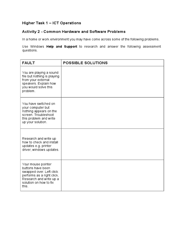 Common Hardware and Software Issues | PDF | Troubleshooting | Computer ...