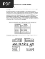 Consumíveis Do Processo MIG MAG