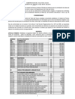 Listado Precios Decreto 0532 Mayo 03 de 2010