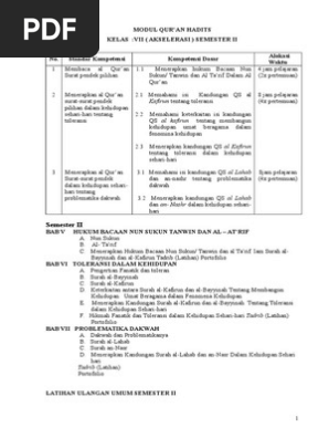 Quran Hadist Mts Kelas 7 Semester 2