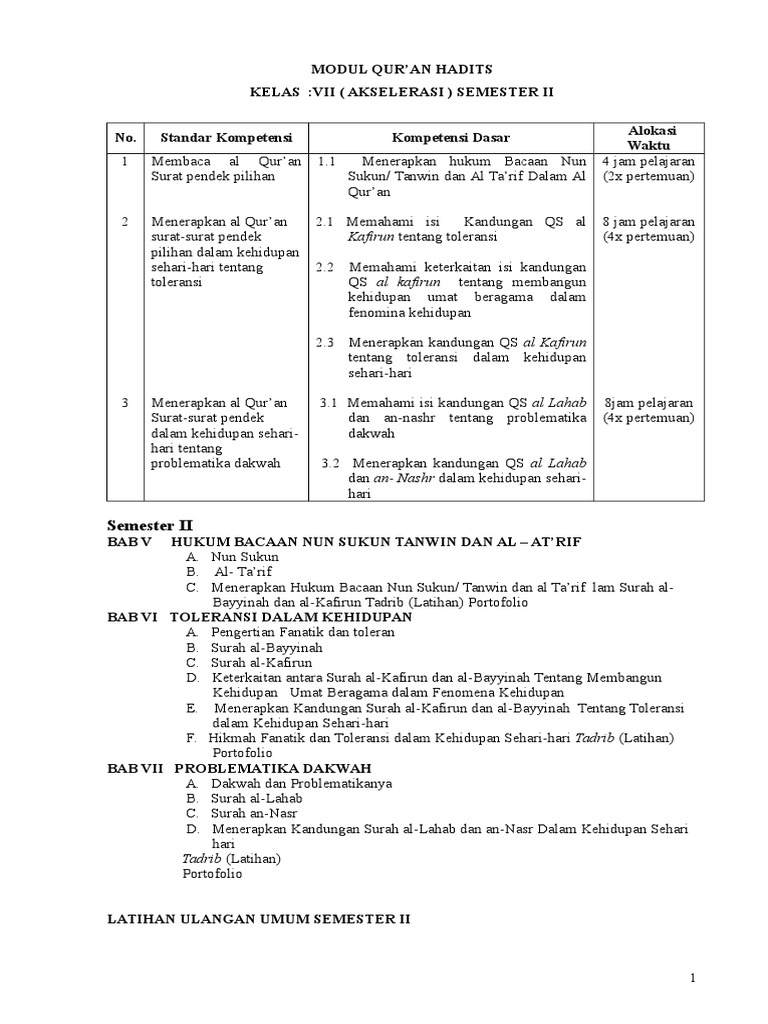 Quran Hadist Mts Kelas 7 Semester 2