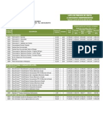 Download Listadepreciosal03-04-2015 Vzla Asociado by Humberto Labrador SN262842766 doc pdf