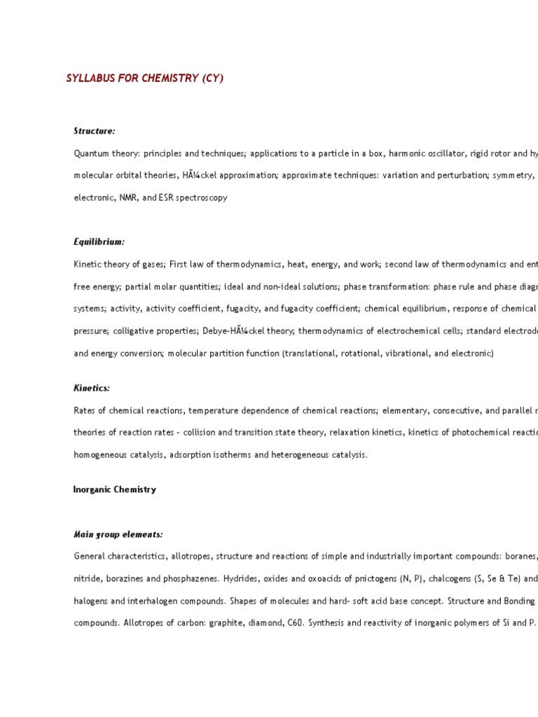 All About GATE visual data 2