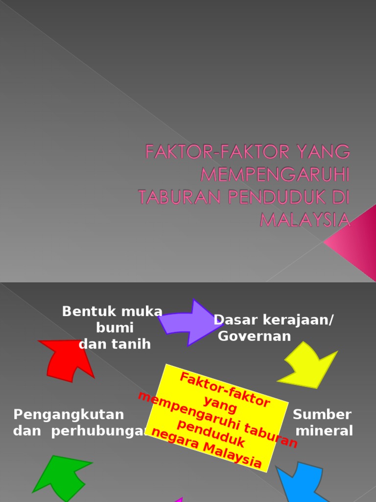 Faktor-Faktor Yang Mempengaruhi Taburan Penduduk  PDF