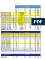 PERFILES (Pesos y Precios)