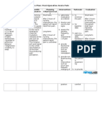 Cholecystectomy Nursing Care Plan: Post-Operative Acute Pain