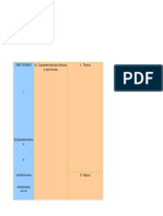 Matriz de Leopold Terra Market