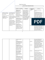 Pauletteescobaroverviewtables Dismissal