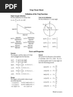 Trig Cheat Sheet