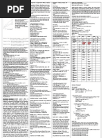 ADS Cheat Sheet