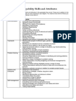 Employ Ability Skills and Attributes PDF