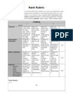 Rant Rubric