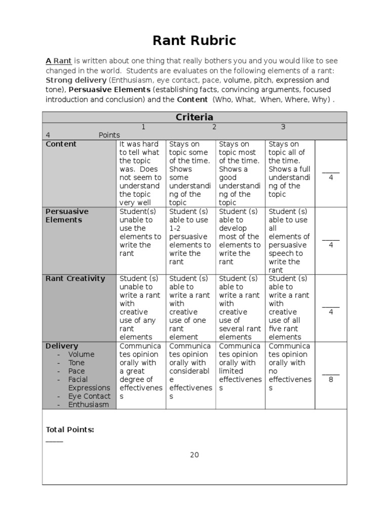 Rant Assessment Rubric for Students | PDF | Career & Growth | Foreign ...