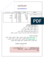 Resume Arab PDF