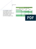 matt sanders excel application assignment