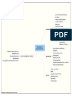 Diagrama - Classicismo e Neo-classicismo