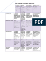 Rúbrica de Evaluación de Dialogo en Inglés