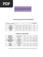 Cuadro de Medidas Del Buzo Deportivo