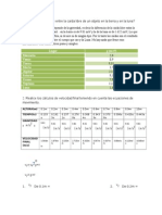 Datos Caida Libre