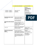 TENTATIF PROGRAM.doc