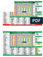 Site Plan Baru