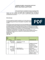 Seminario de Ciencia y Tecnologia Udes