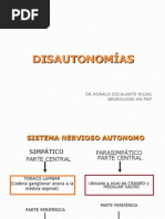 DISAUTONOMIAS 2015