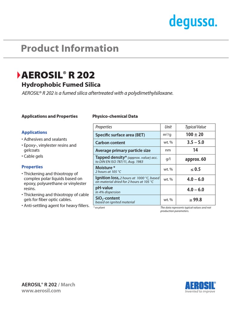 Aerosil R 202 PDF Epoxy Gel