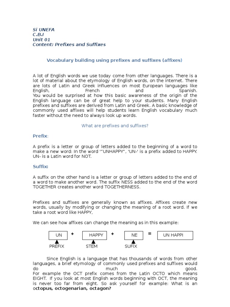 Prefixes and Sufixes Guide Sandra-Lisley | PDF | Grammar | Syntax