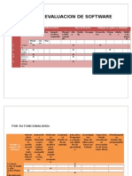 Tabla de Evaluacion Cuarta Evidencia de Tic