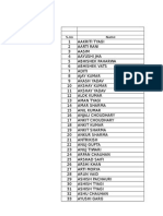 Attendance For The Month of March of BCA IV