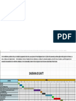 Diagrama de Gantt y concetos