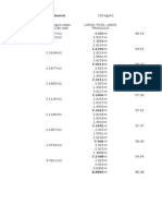 Planilla Calculo Cadena de Hormigon