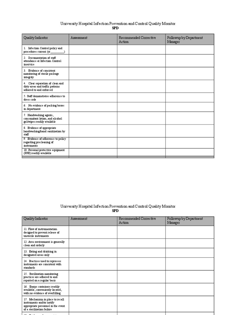 Sterile Processing Monitoring Checklist PDF