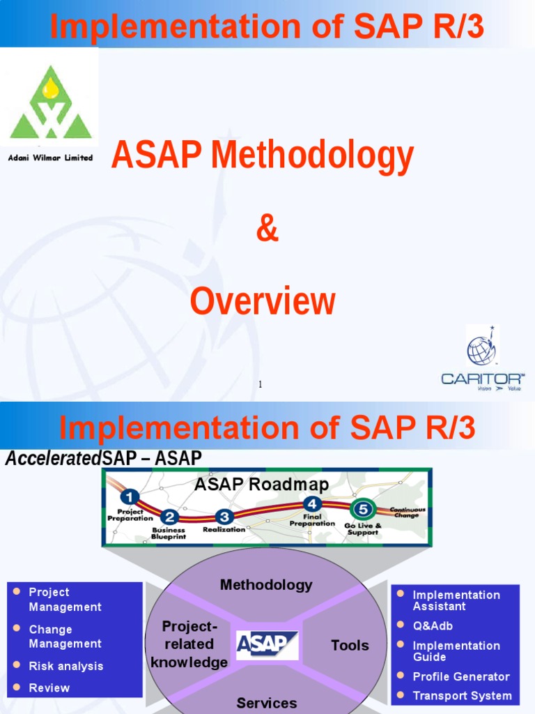 Click To Edit Master Title Style Asap Methodology Pdf
