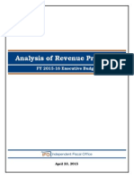 IFO Budget Analysis