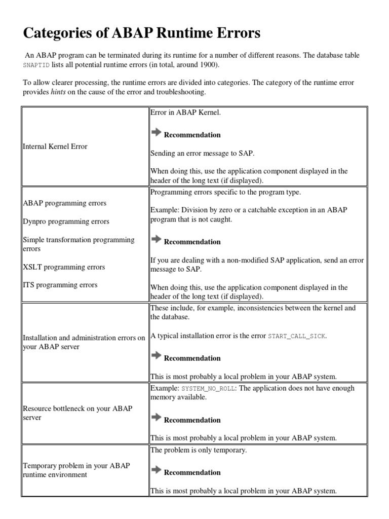 Categories of ABAP Runtime Errors | PDF | Digital Technology | Areas Of ...