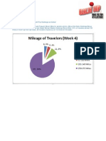 HealthTrip 2015 Stats 