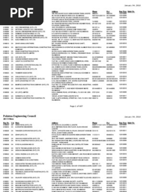 List Of Co Islamabad Karachi