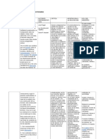 Construyendo el conocimiento: Introducción al enfoque constructivista