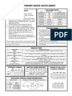 Music Theory Quick Facts Sheet