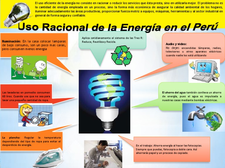 Uso Racional de Energia | PDF