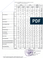 Jadwal Wisuda Gelombang III Tahun Akademik 20142015