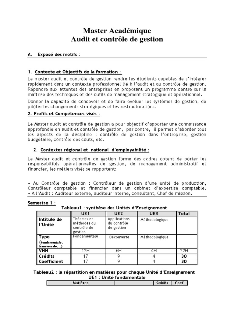 Audit Et Controle de Gestion | PDF | Audit | Business