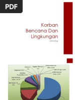 Download Slide Viktimologi tentang korban bencana alam dan lingkungan by deborathelawyer SN26299732 doc pdf