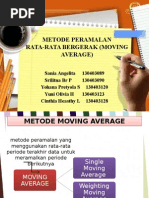 Metode Peramalan Moving Average