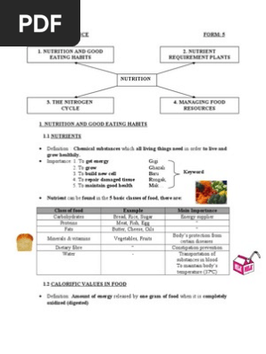 Chapter 2 Form 5 Science Pdf Nutrients Nutrition