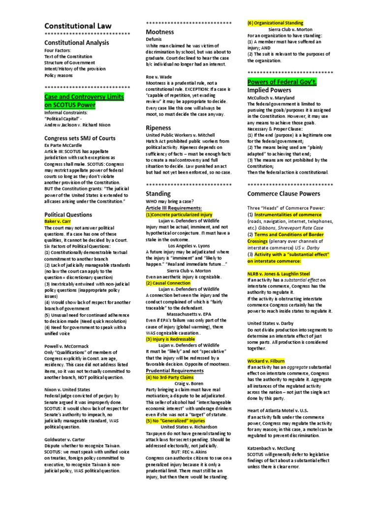 Devlin Con Law I 2011 Quick Sheets For Exam PDF Treaty Commerce Clause
