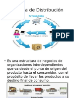 Cadena de Distribución