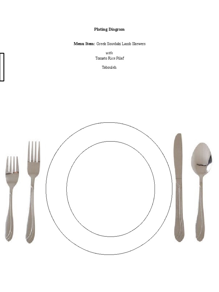 Greek Souvlaki Plating Guide | PDF